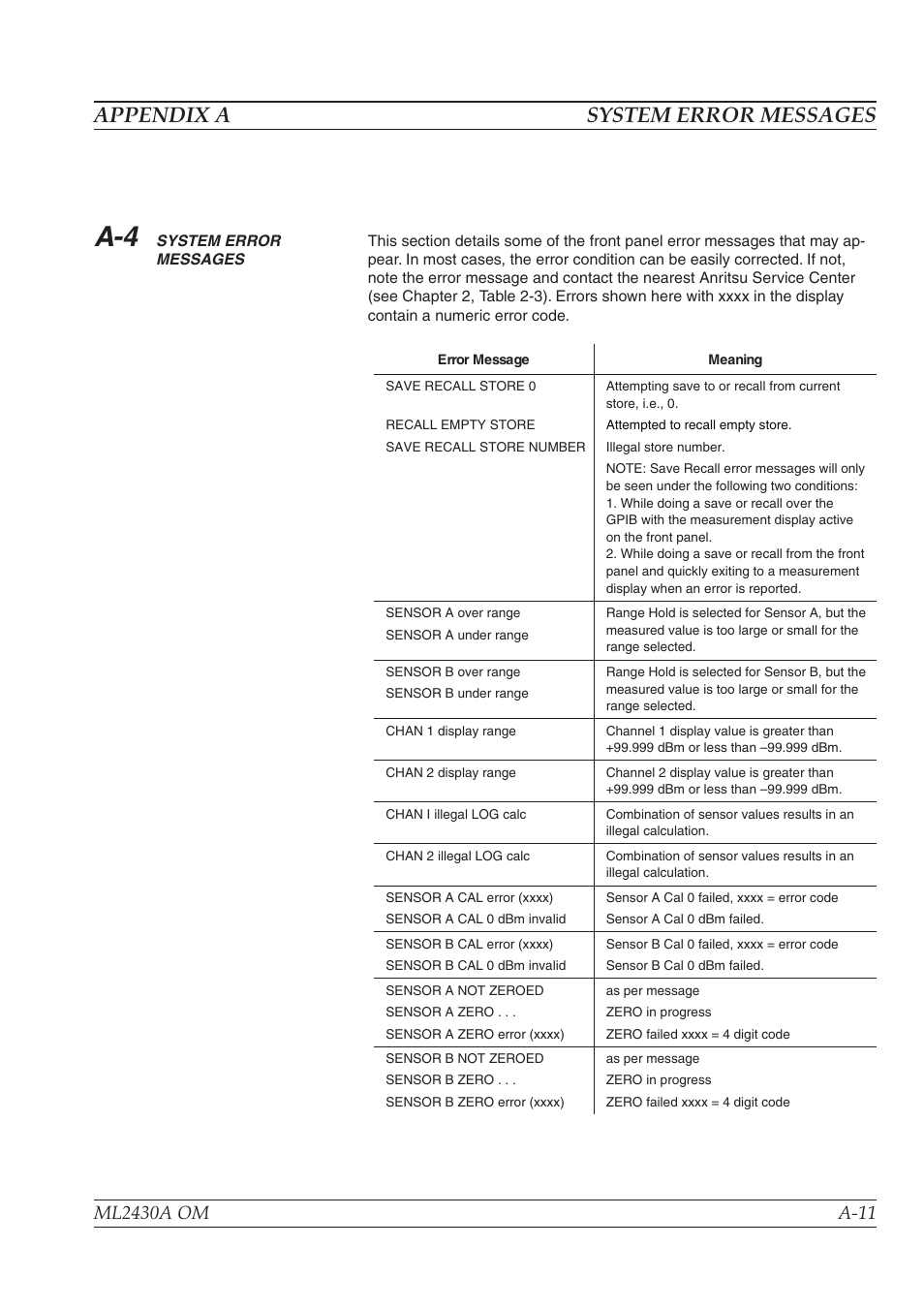 Appendix b - gpib quick reference, Introduction b-1, Appendix a system error messages | Anritsu ML2430A User Manual | Page 233 / 271