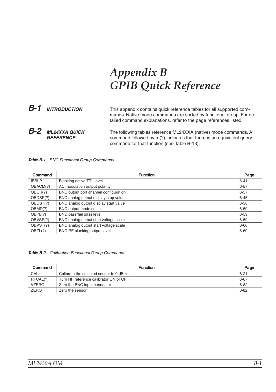 Appendix b, Appendix b gpib quick reference | Anritsu ML2430A User Manual | Page 235 / 271