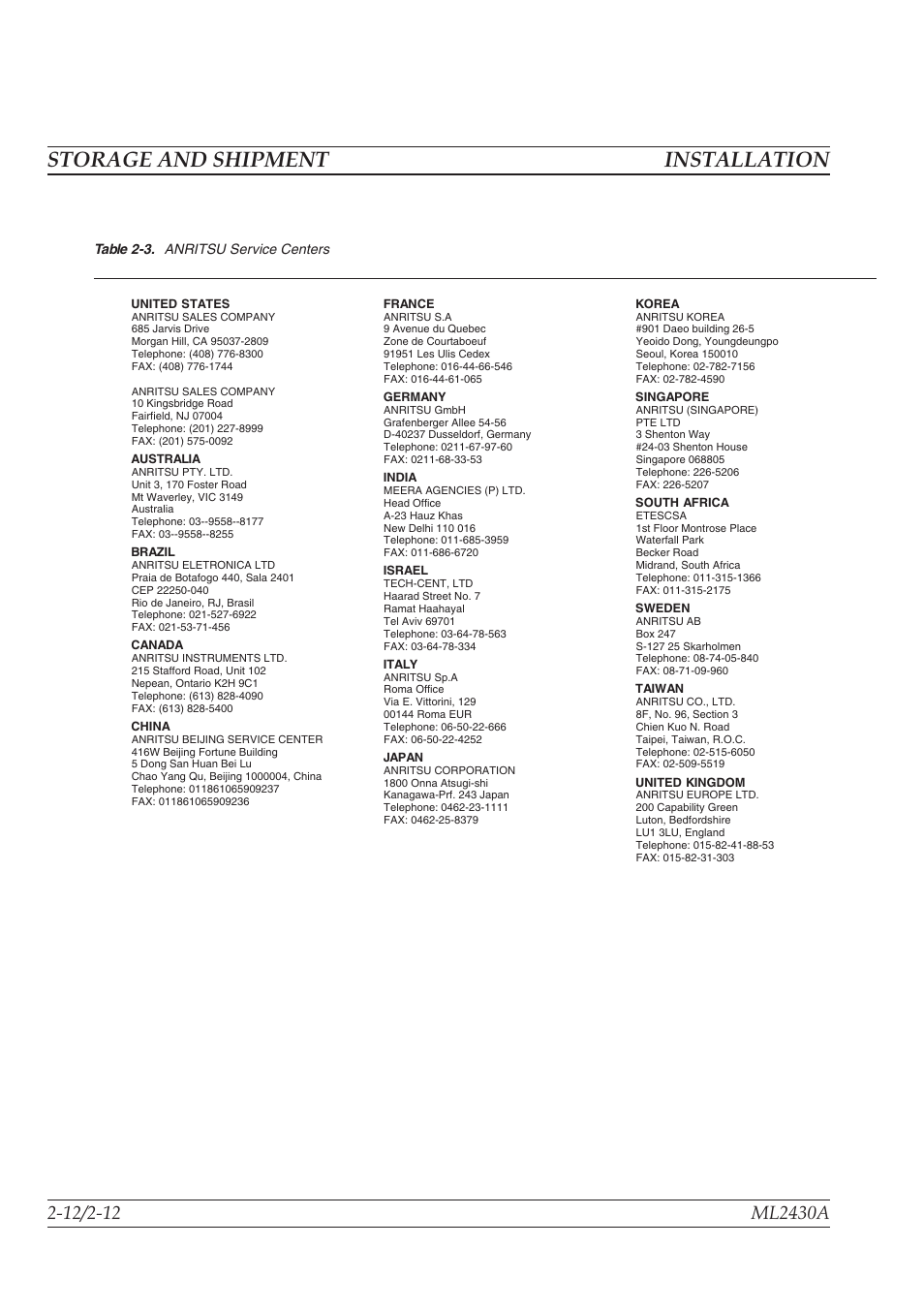 Rear panel connectors -2, Storage and shipment installation | Anritsu ML2430A User Manual | Page 24 / 271