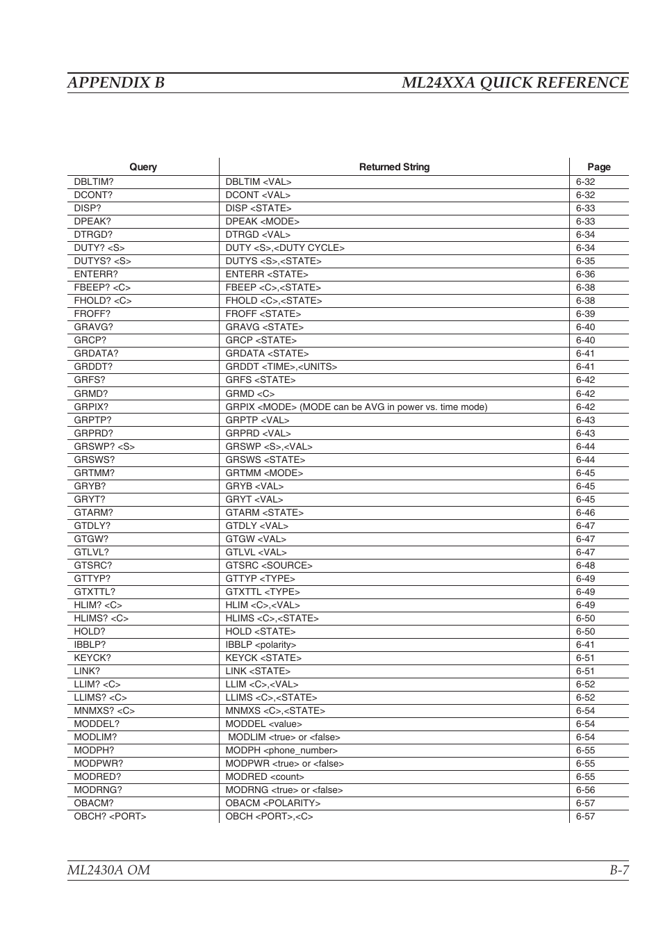 Appendix b ml24xxa quick reference | Anritsu ML2430A User Manual | Page 241 / 271