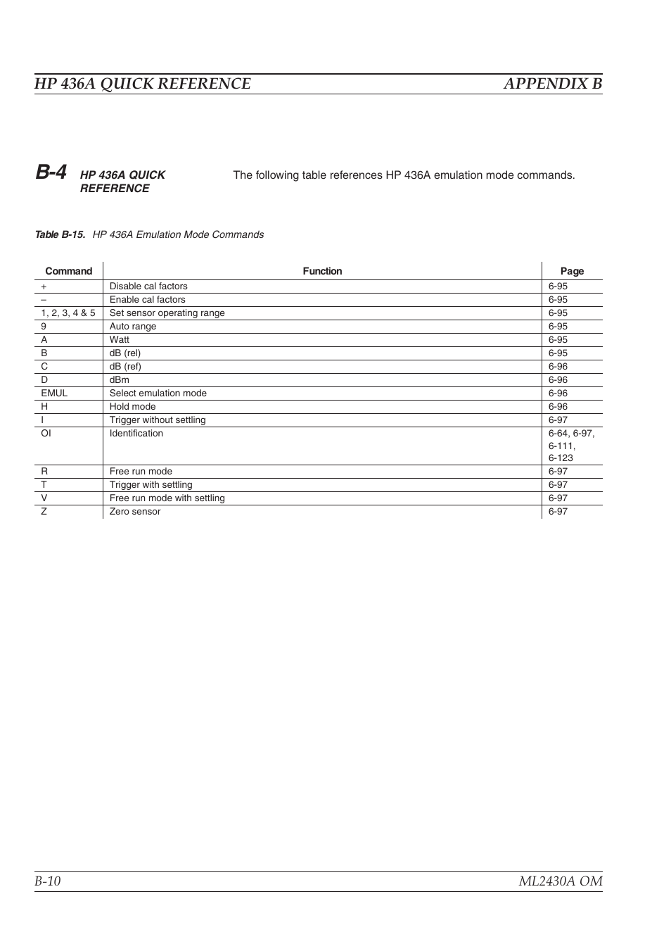 Hp 436a quick reference appendix b | Anritsu ML2430A User Manual | Page 244 / 271