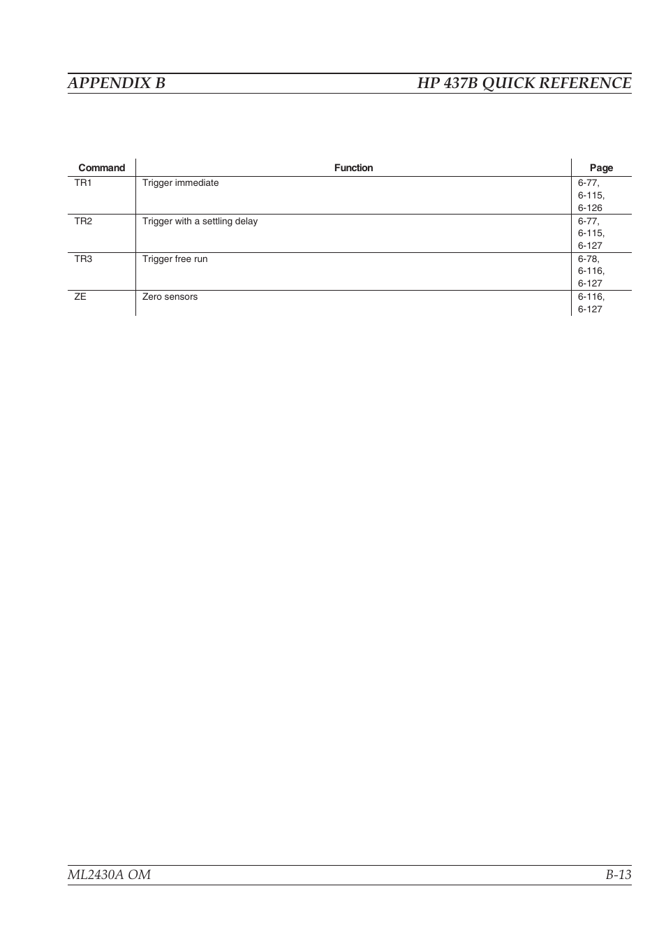 Appendix b hp 437b quick reference | Anritsu ML2430A User Manual | Page 247 / 271