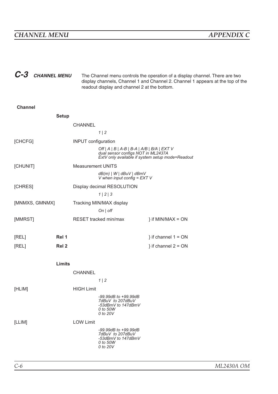 Channel menu appendix c | Anritsu ML2430A User Manual | Page 259 / 271