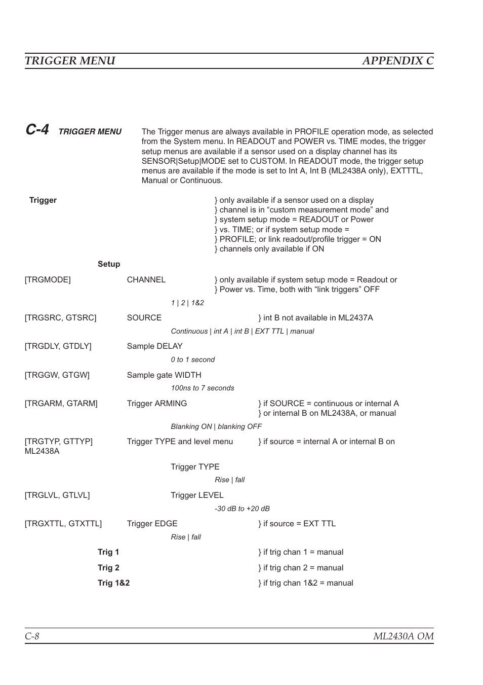Trigger menu appendix c | Anritsu ML2430A User Manual | Page 261 / 271