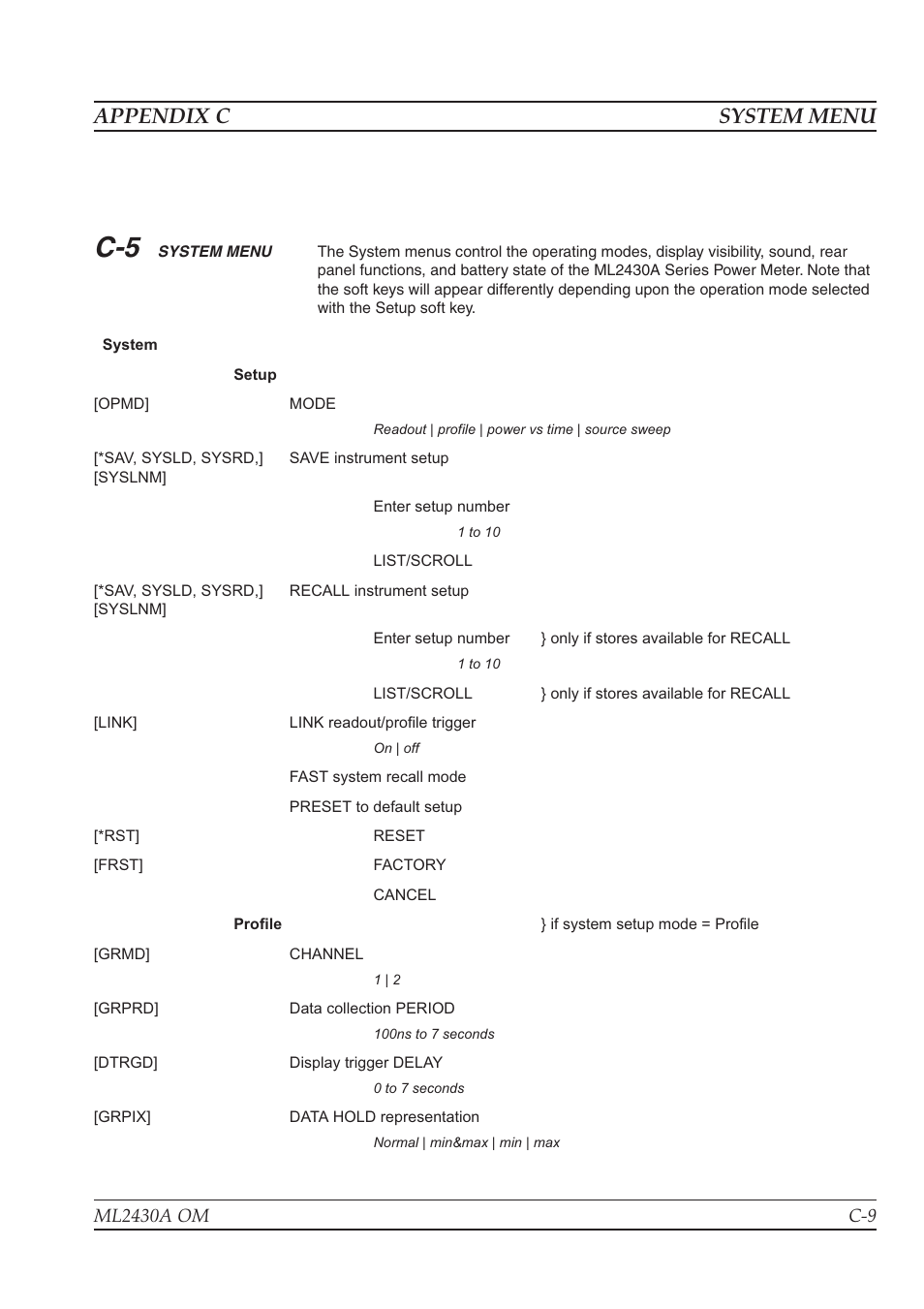 Appendix c system menu | Anritsu ML2430A User Manual | Page 262 / 271