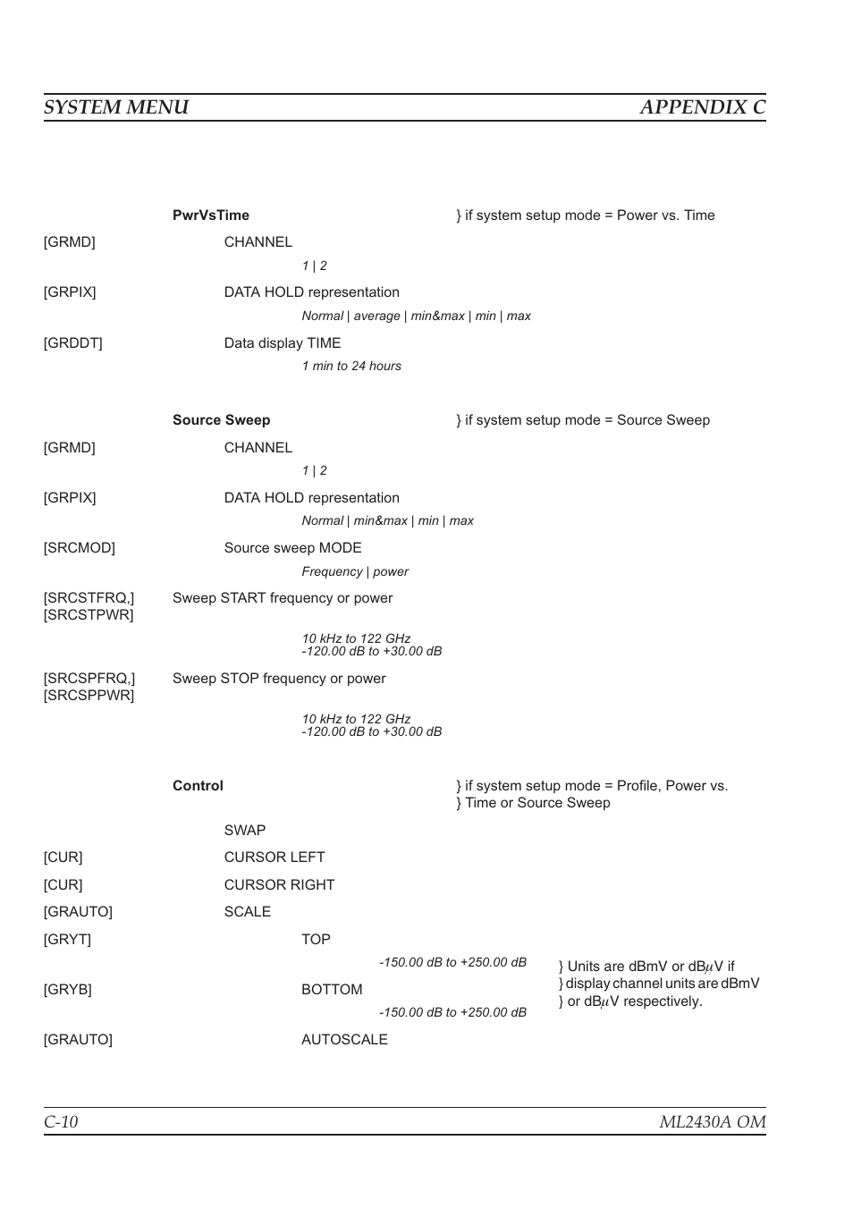 System menu appendix c | Anritsu ML2430A User Manual | Page 263 / 271