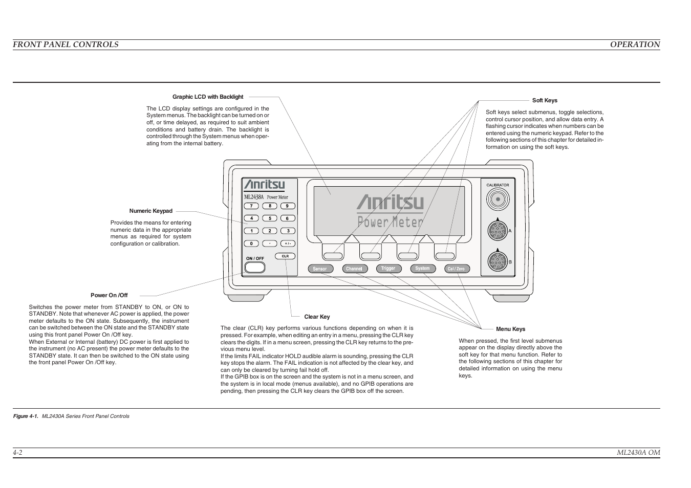 Front panel controls operation | Anritsu ML2430A User Manual | Page 30 / 271