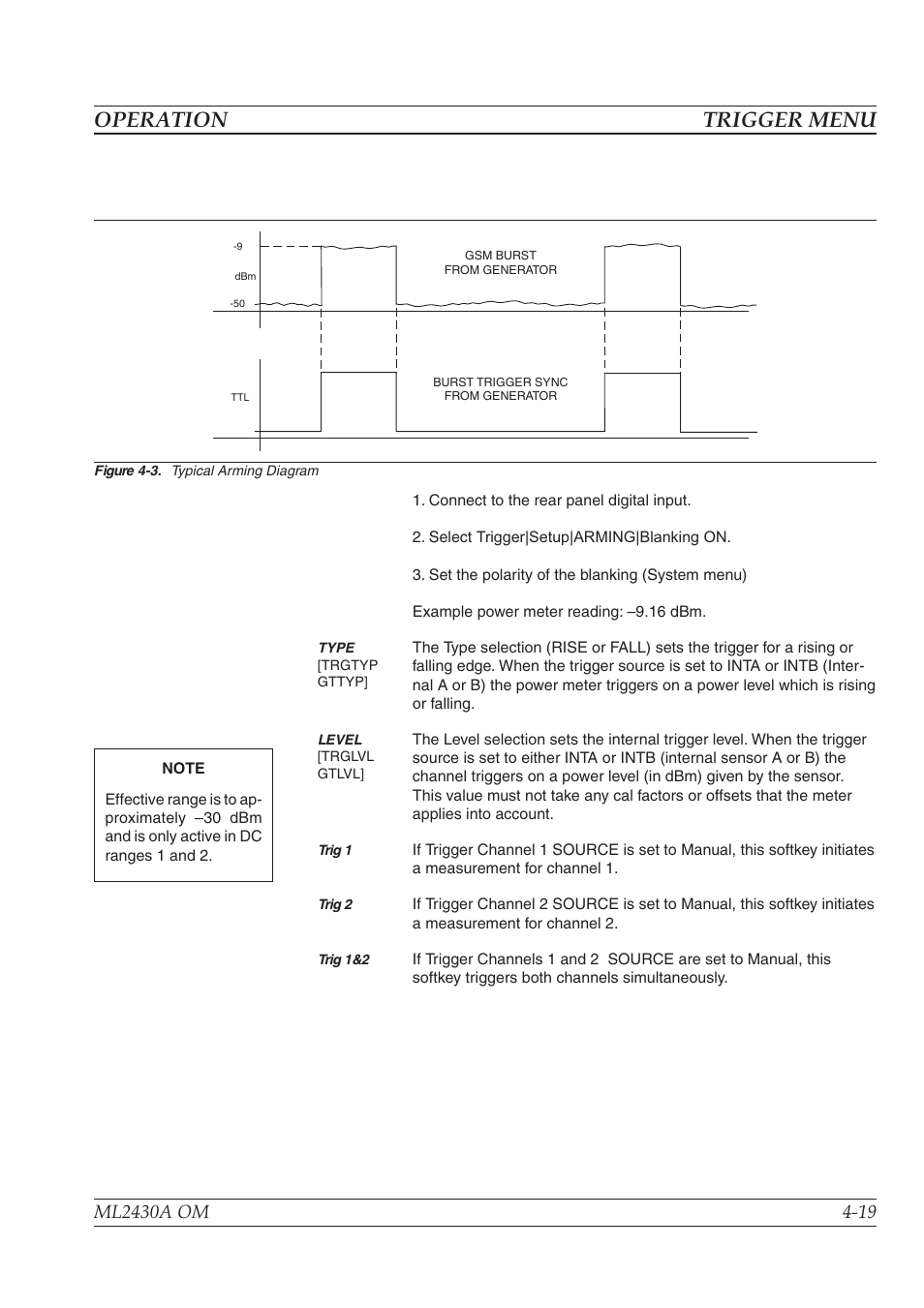 Operation trigger menu | Anritsu ML2430A User Manual | Page 47 / 271