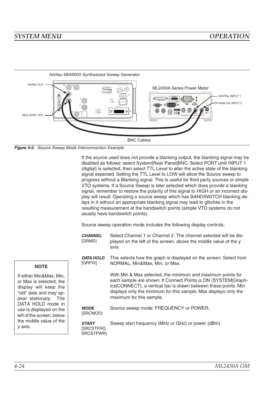 System menu operation, Source sweep mode: frequency or power, Sweep start frequency (mhz or ghz) or power (dbm) | Channel [grmd, Data hold [grpix, Mode [srcmod, Start [srcstfrq srcstpwr | Anritsu ML2430A User Manual | Page 52 / 271