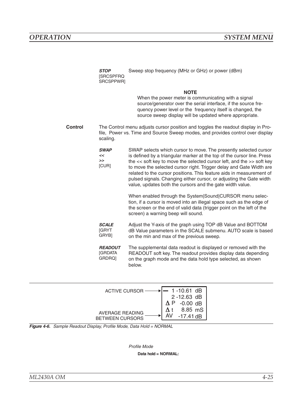 Operation system menu | Anritsu ML2430A User Manual | Page 53 / 271