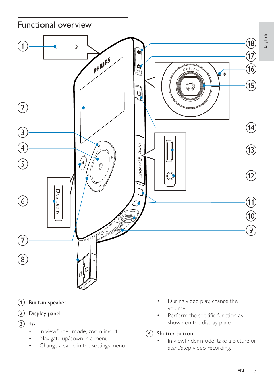 Philips CAM101BL-00 User Manual | Page 6 / 15