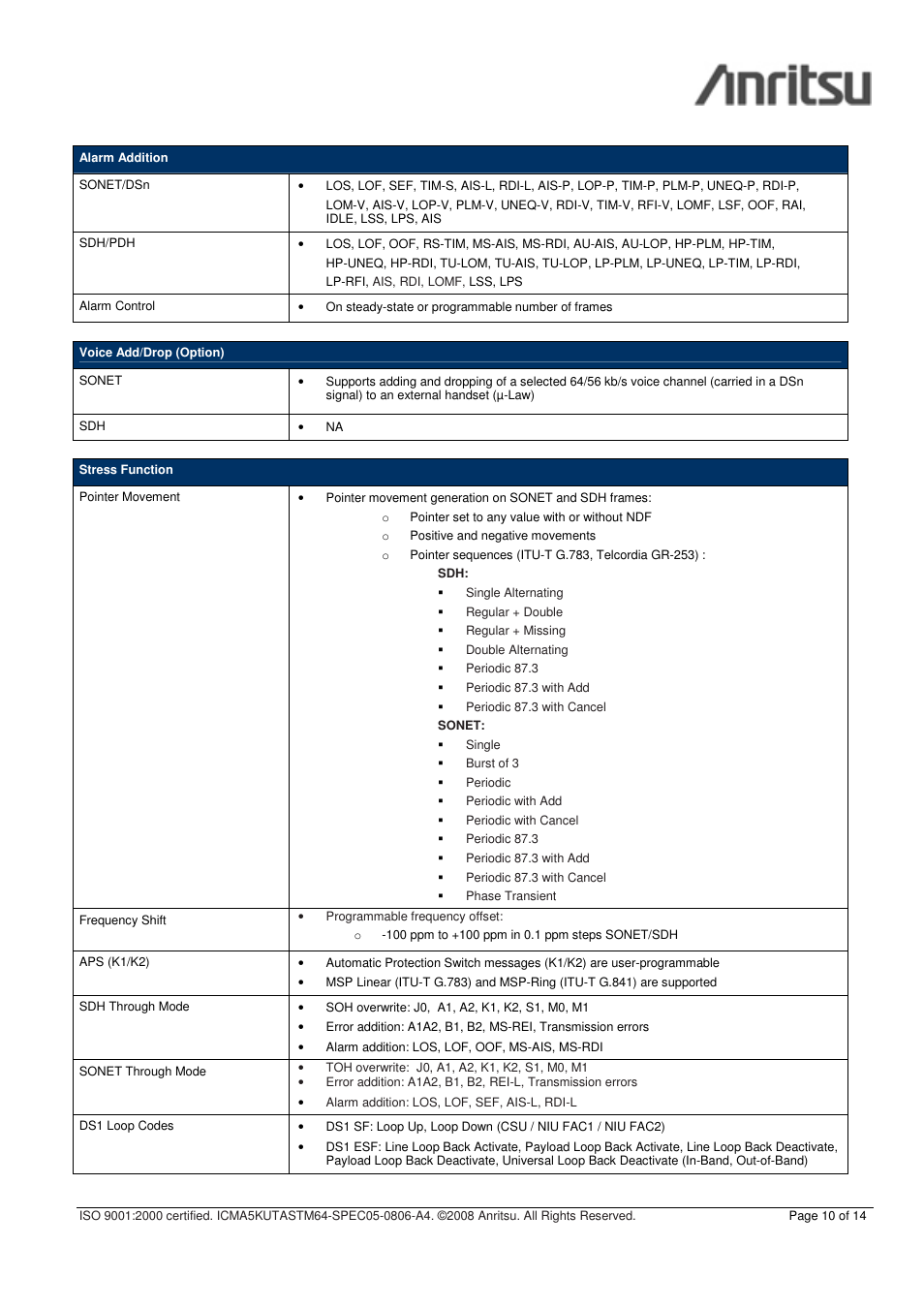Anritsu CMA 5000 - UTA User Manual | Page 10 / 14