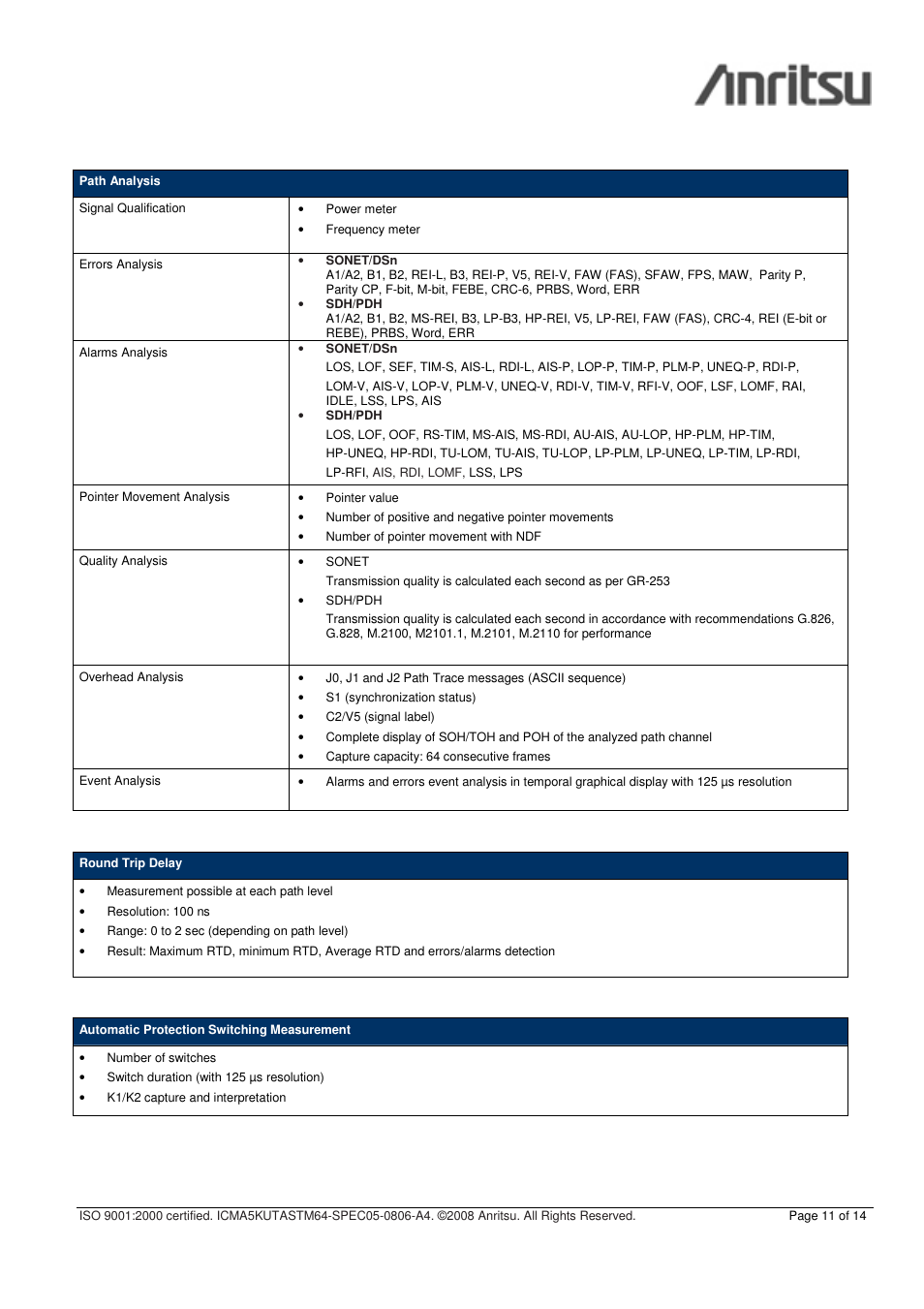 Anritsu CMA 5000 - UTA User Manual | Page 11 / 14