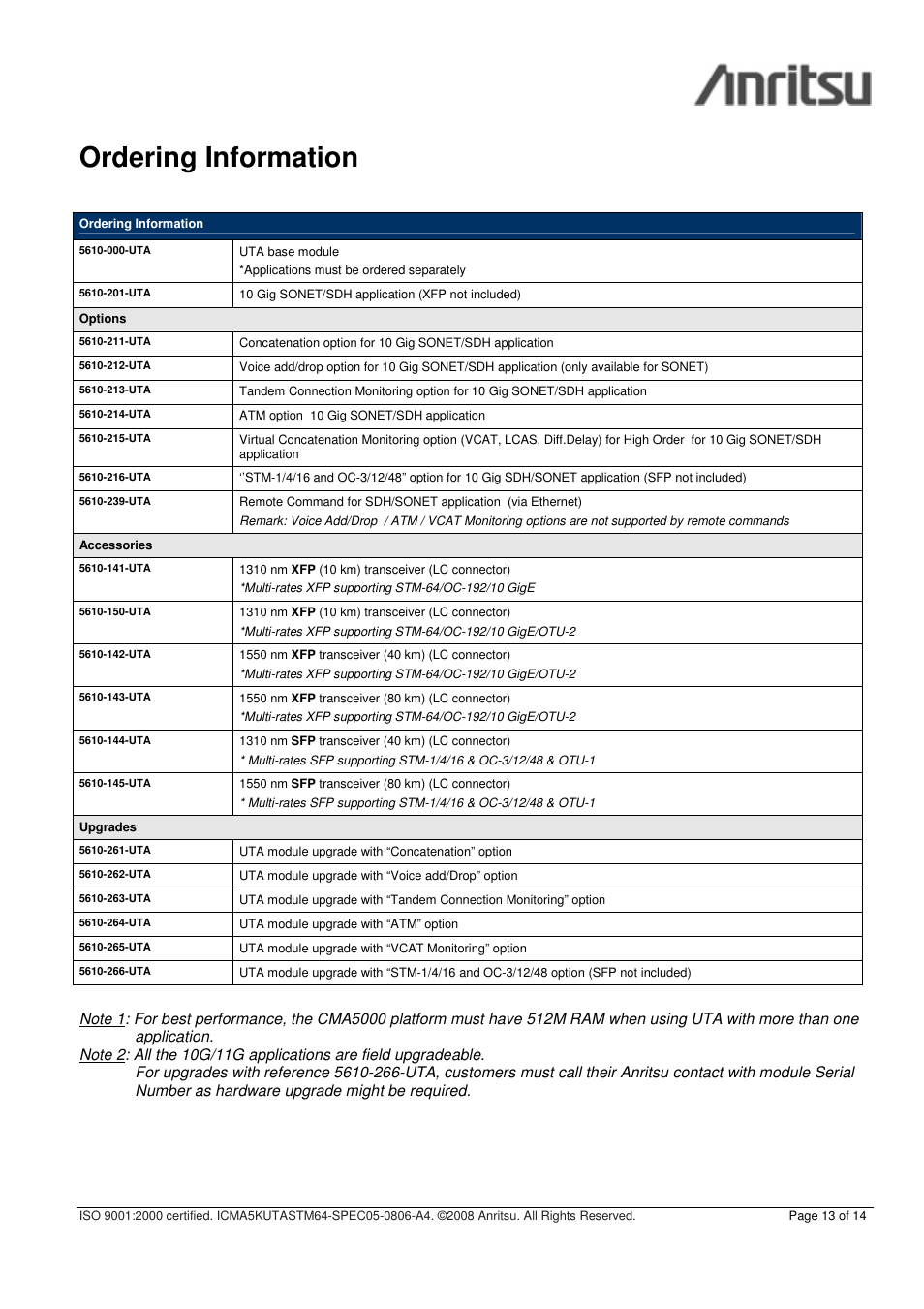 Ordering information | Anritsu CMA 5000 - UTA User Manual | Page 13 / 14
