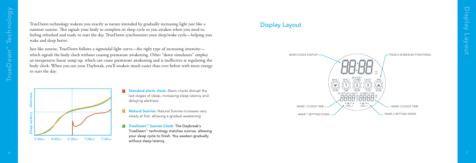 Truedawn, Technology display layout, Display layout | Philips DayBreak Duo HF3445 User Manual | Page 4 / 14