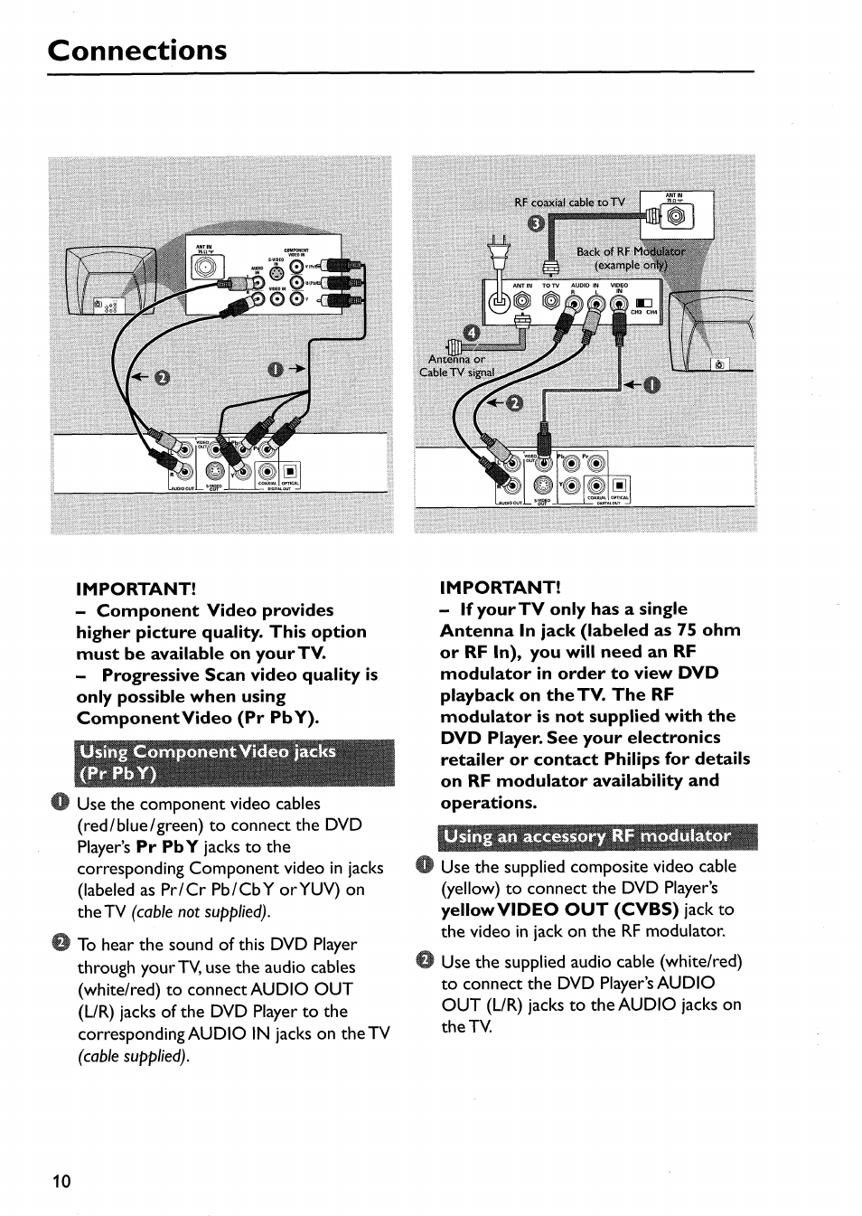 Connections | Philips DVP642-17 User Manual | Page 10 / 42