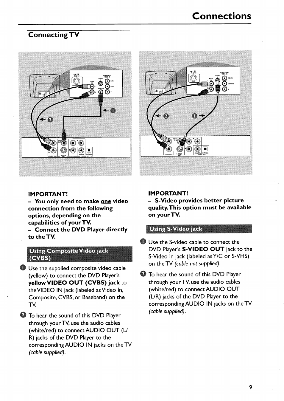 Important, Using composite video jack (cvbs), Using s-video jack | Connections | Philips DVP642-17 User Manual | Page 9 / 42