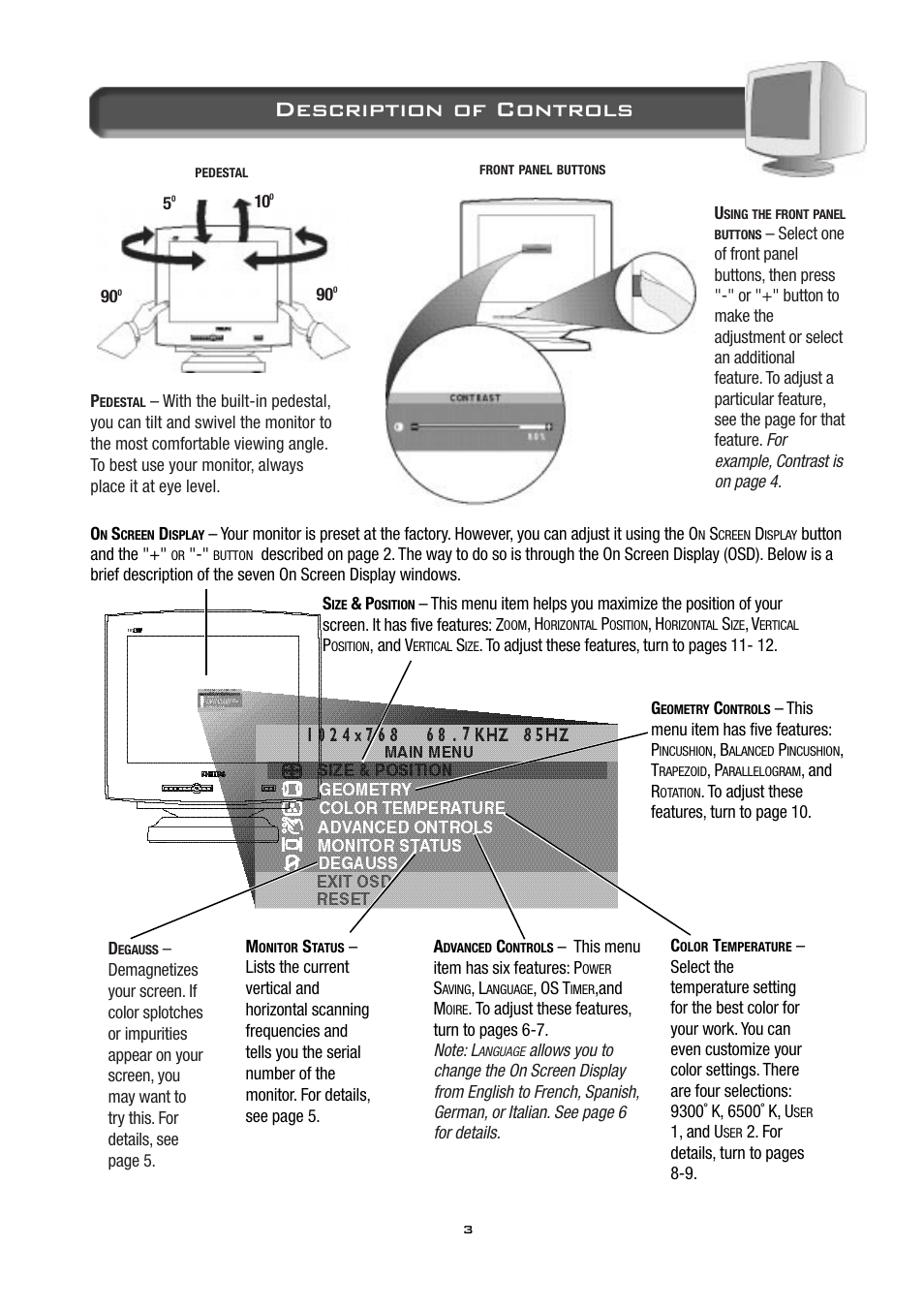 Description of controls | Philips 17B2402H99 User Manual | Page 4 / 18