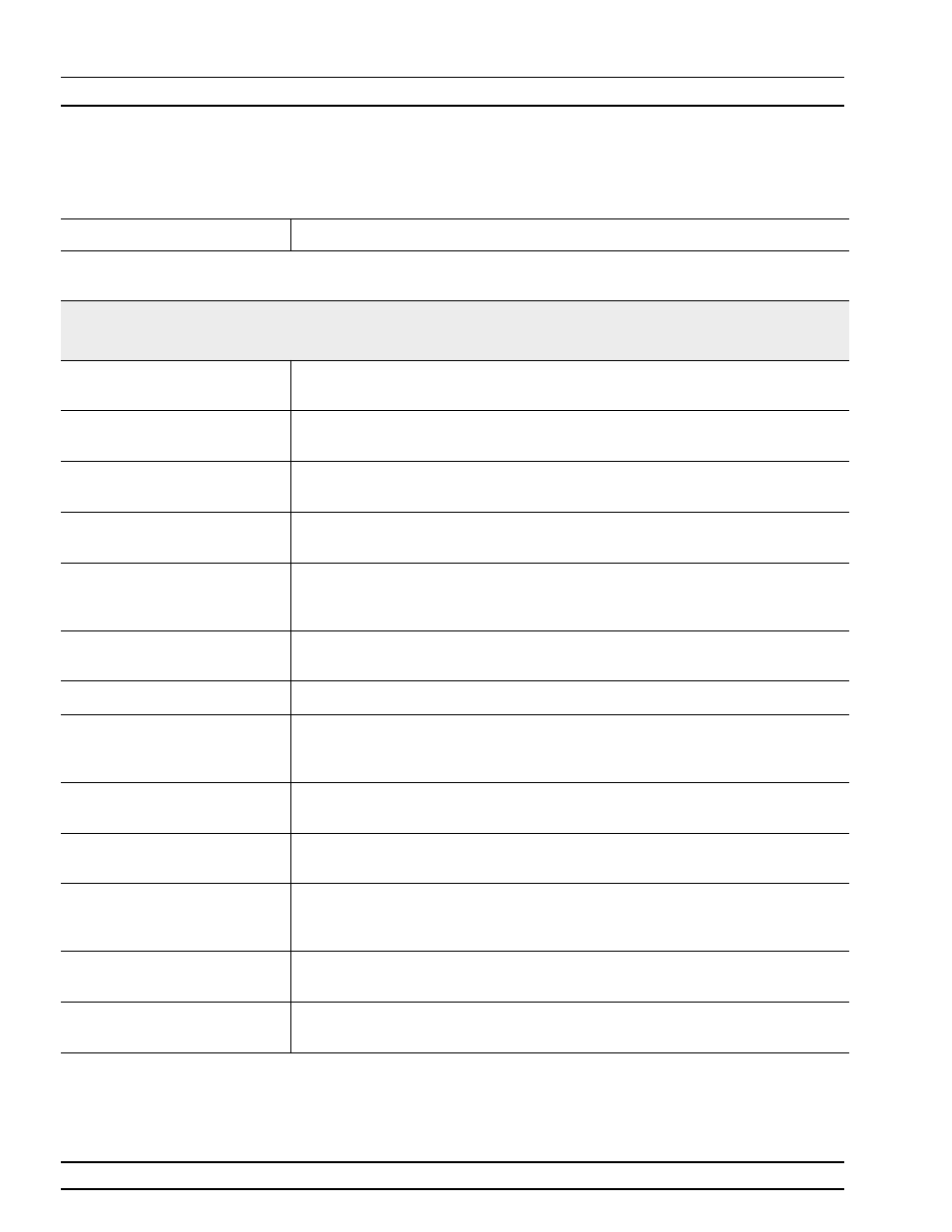 Service log error messages appendix b | Anritsu 373XXA User Manual | Page 164 / 202