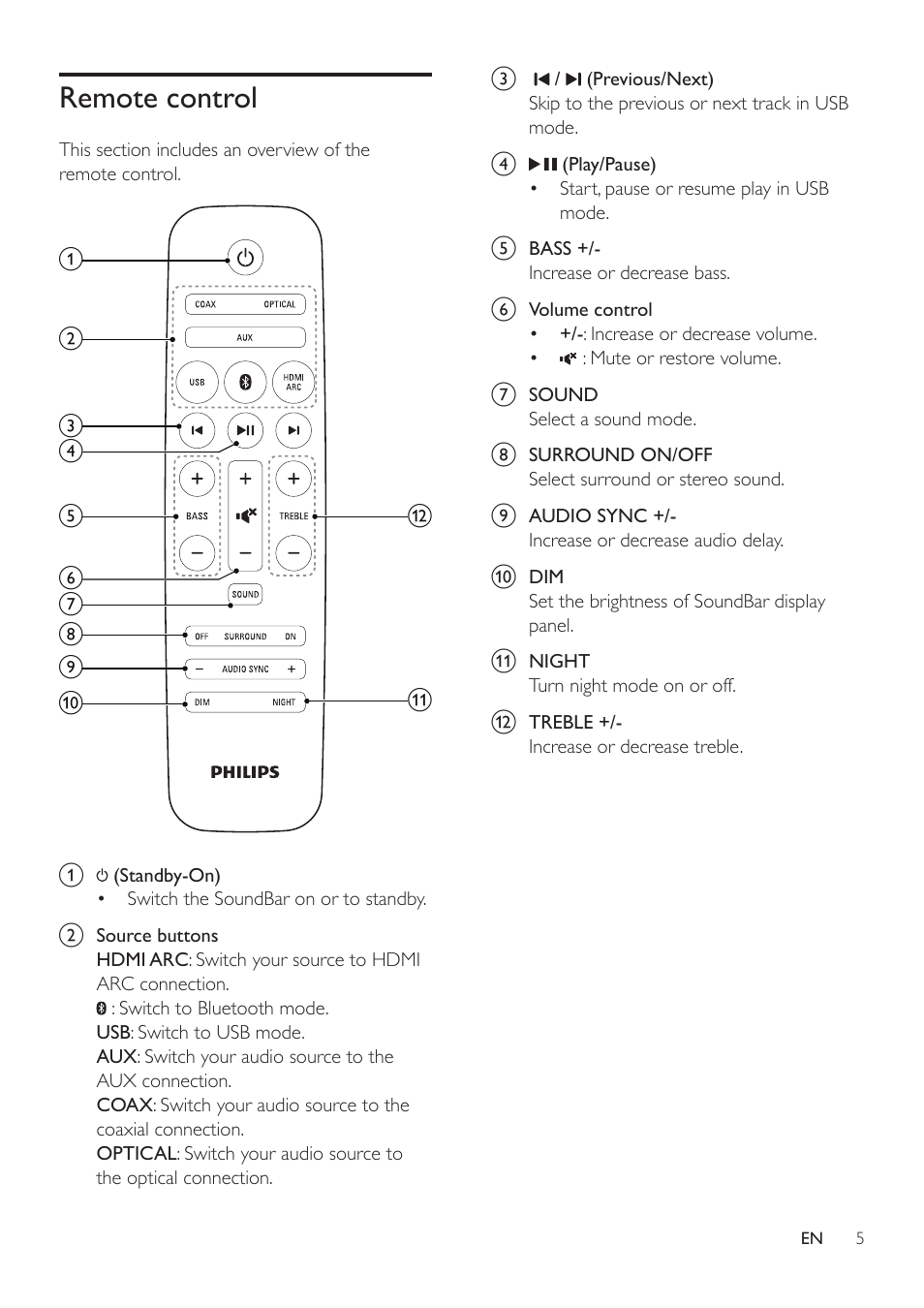 Remote control | Philips HTL3110B-F7 User Manual | Page 7 / 22