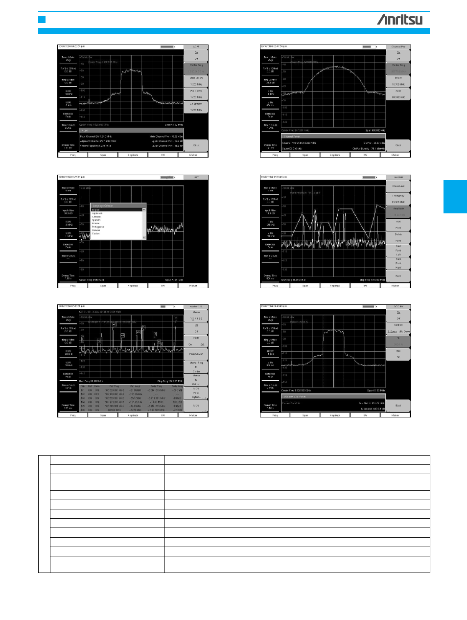 Handheld measuring instruments, Specifications | Anritsu Spectrum Master MS2721A User Manual | Page 2 / 4