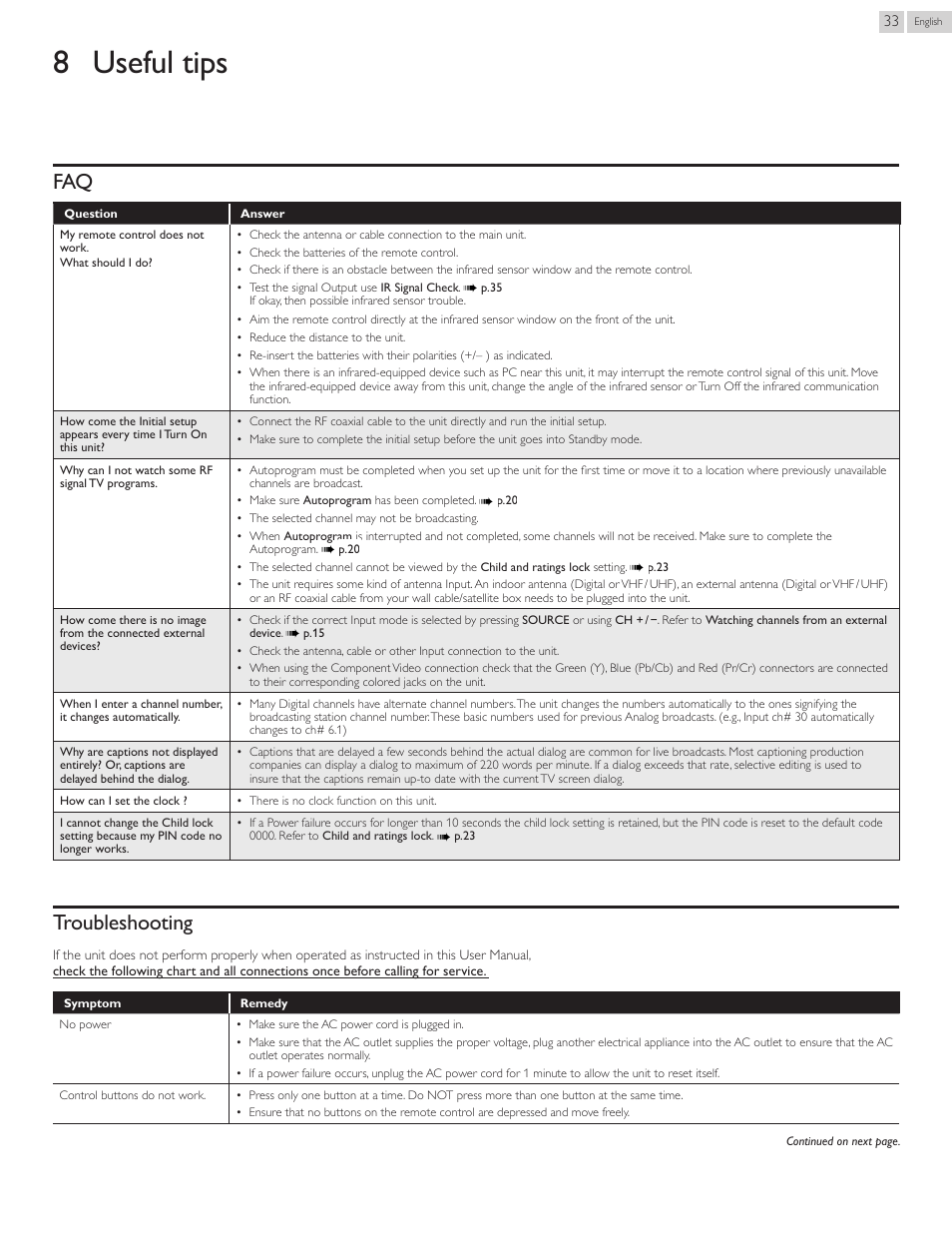 8 useful tips, Troubleshooting | Philips 50PFL3707-F7 User Manual | Page 33 / 38