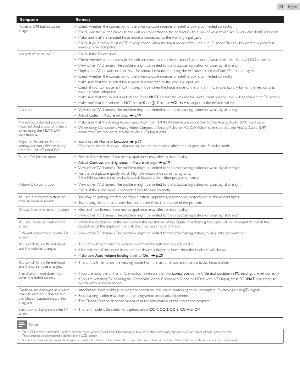 Philips 50PFL3707-F7 User Manual | Page 34 / 38