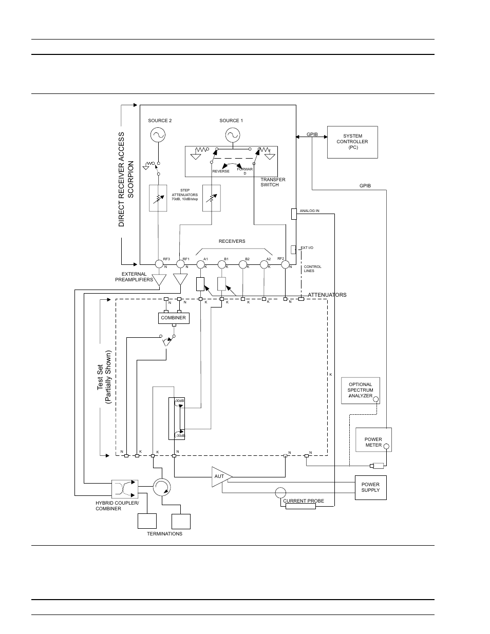 Anritsu ME7840A User Manual | Page 110 / 126