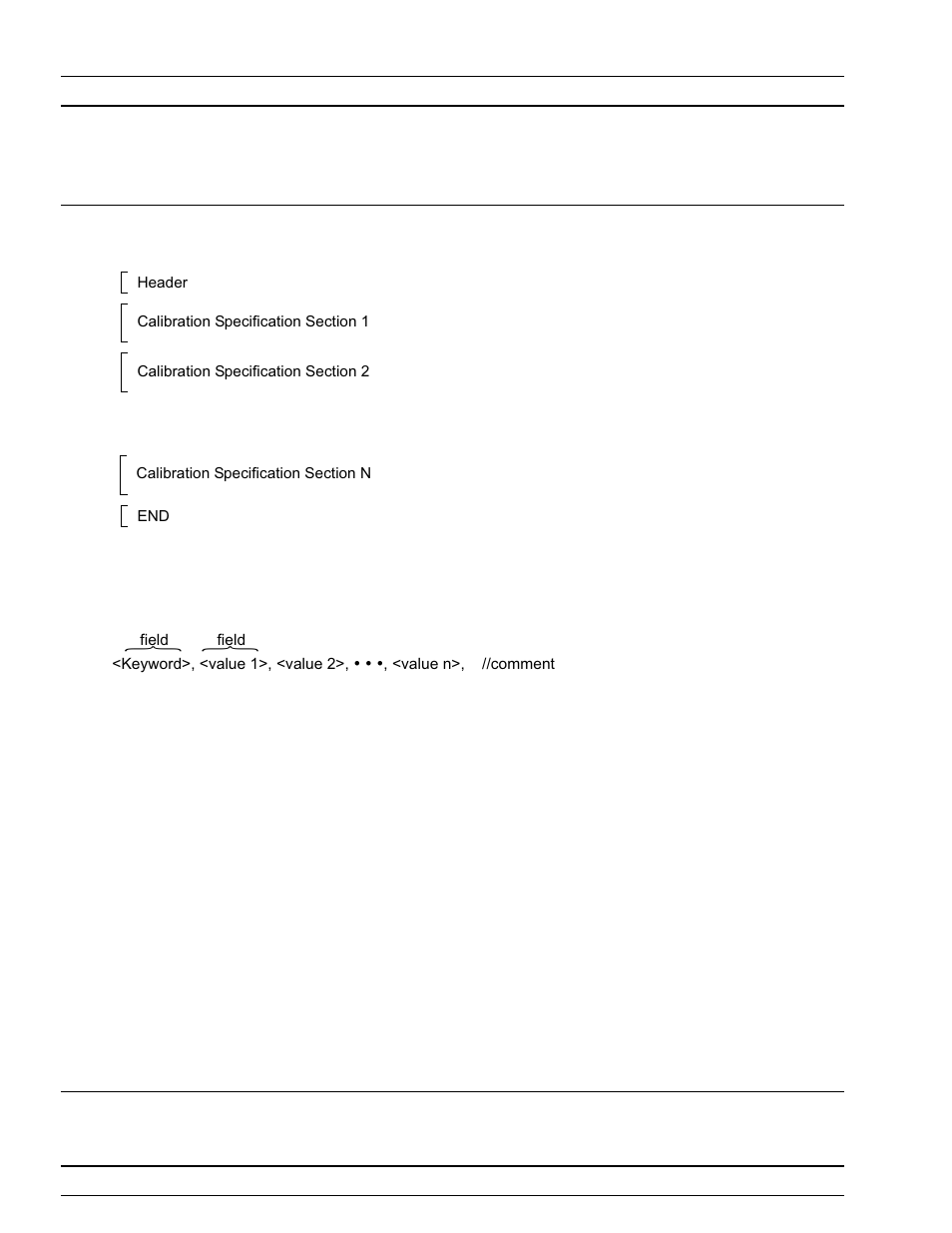 File types a-1, Open files a-1, Technical details a-1 - 10 | Appendix a calibration specification files | Anritsu ME7840A User Manual | Page 112 / 126