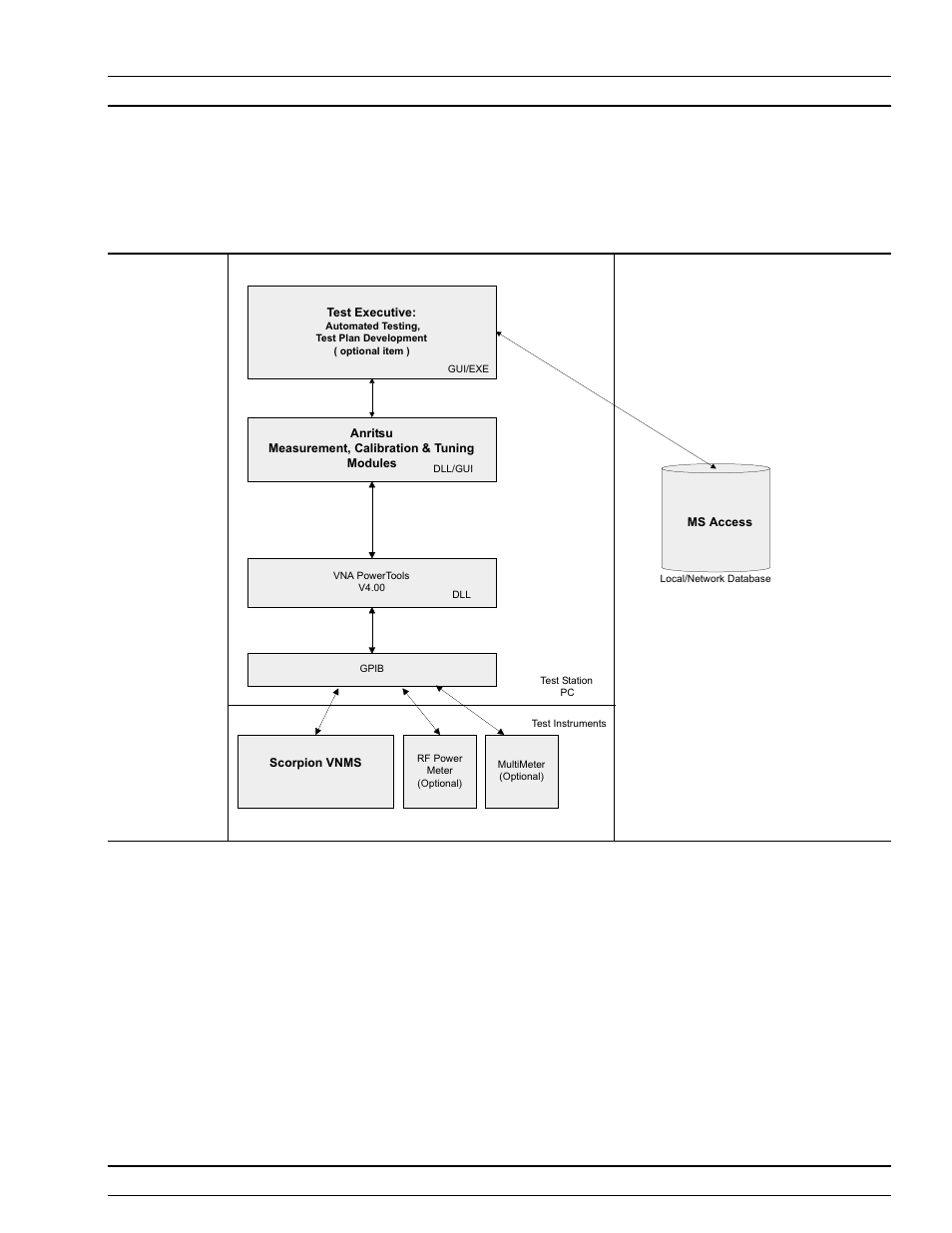 Software structure 1-11, General information software structure | Anritsu ME7840A User Manual | Page 22 / 126