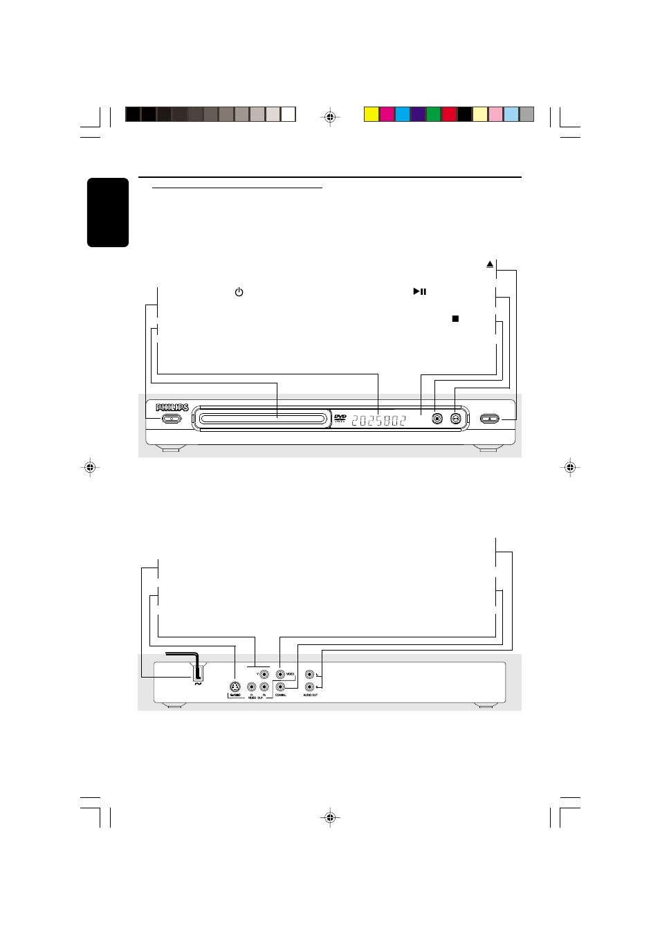 Functional overview, Front and rear panels | Philips DVD622-37 User Manual | Page 14 / 36