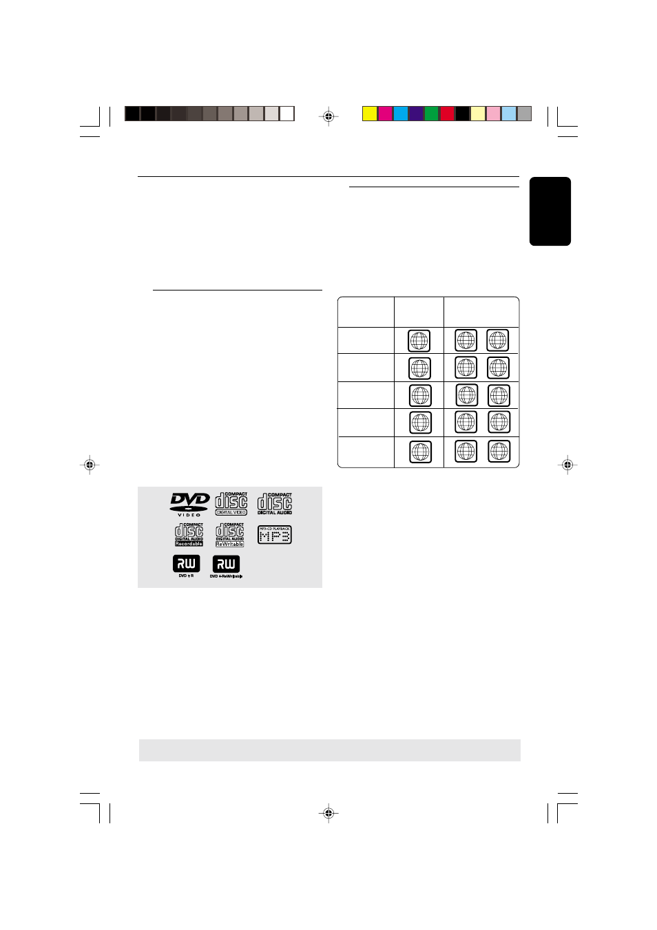 Disc operations | Philips DVD622-37 User Manual | Page 19 / 36