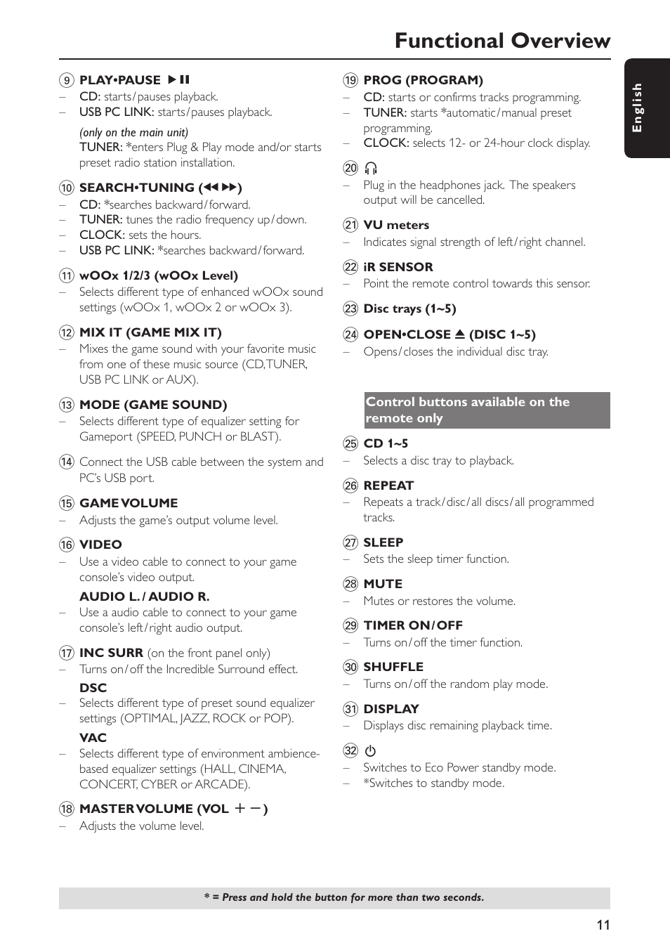 Functional overview | Philips FW-C777-37 User Manual | Page 11 / 28