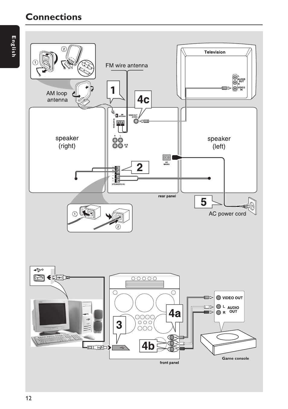 Connections | Philips FW-C777-37 User Manual | Page 12 / 28