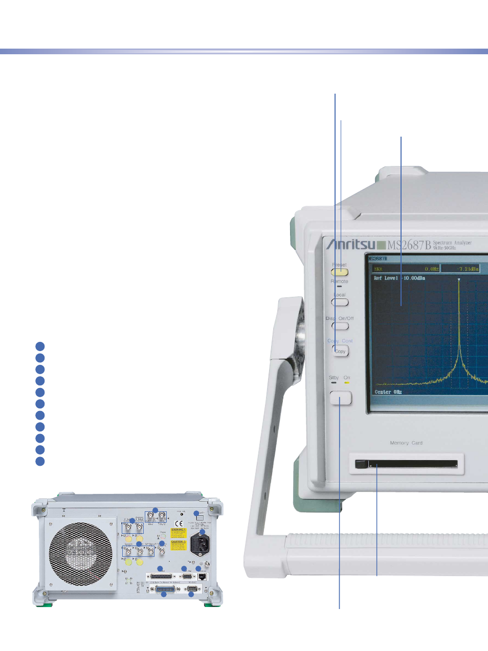 Easy-to-use panel design | Anritsu MS2687B User Manual | Page 6 / 20