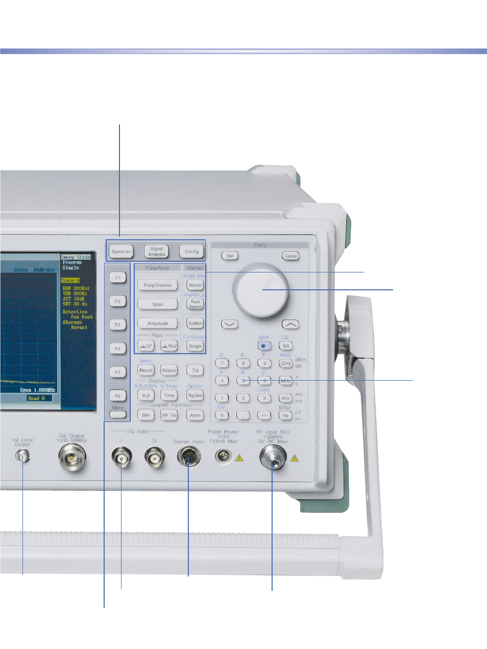 Anritsu MS2687B User Manual | Page 7 / 20