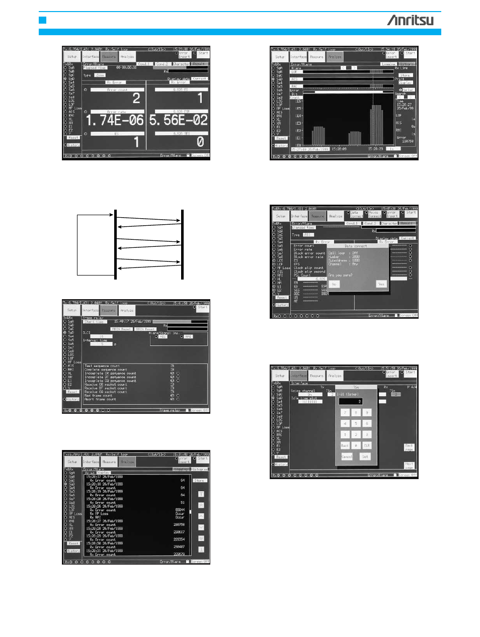 Ip/network measuring instruments | Anritsu Network Data Analyzer MD6430A User Manual | Page 2 / 4