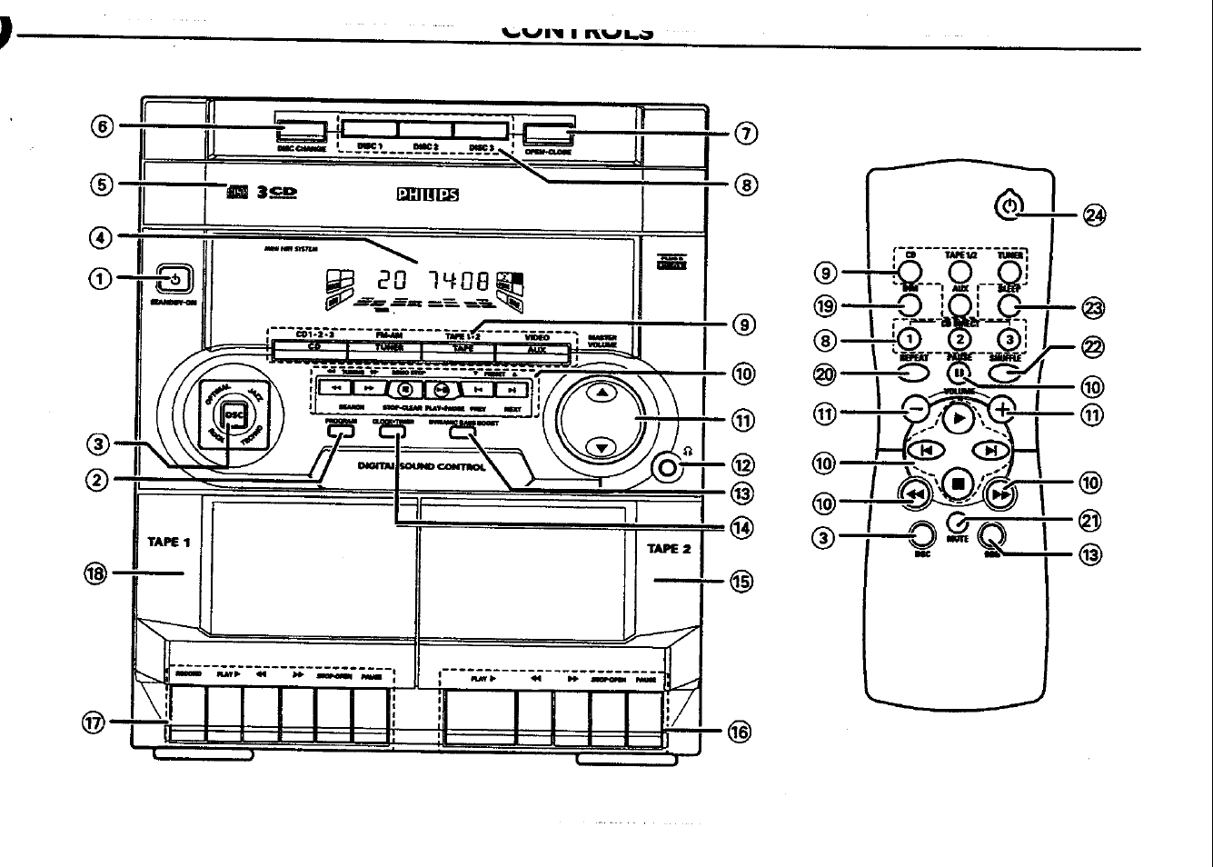 Philips FWC150 User Manual | Page 10 / 28