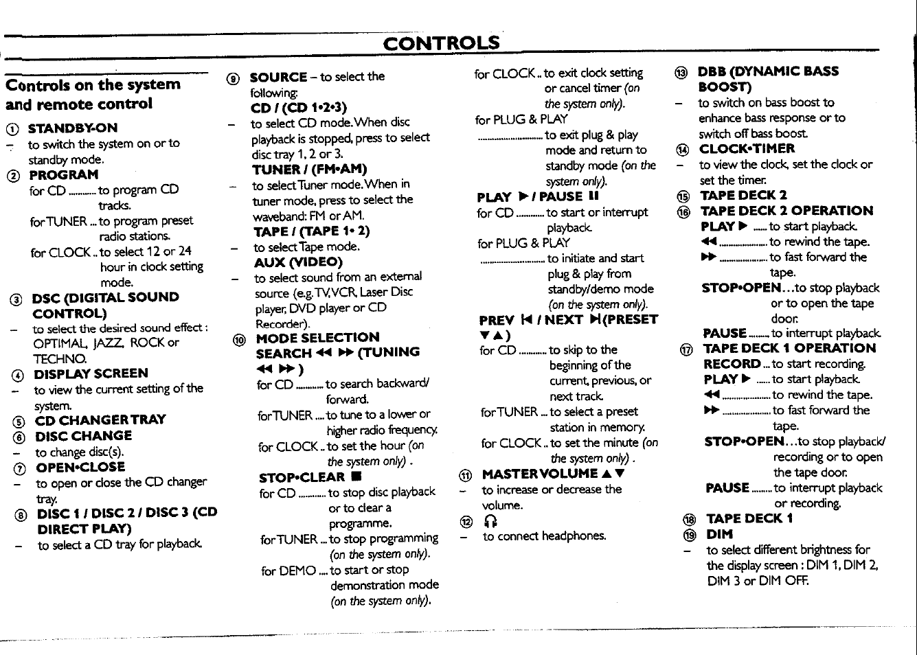 Controls, Controls on the system and remote control | Philips FWC150 User Manual | Page 11 / 28