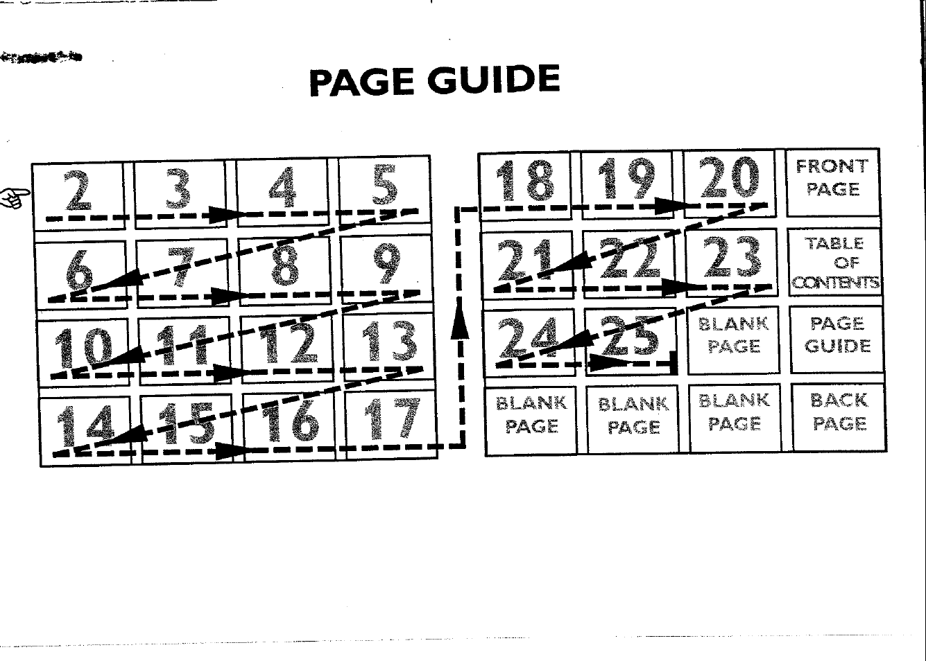 Philips FWC150 User Manual | Page 27 / 28