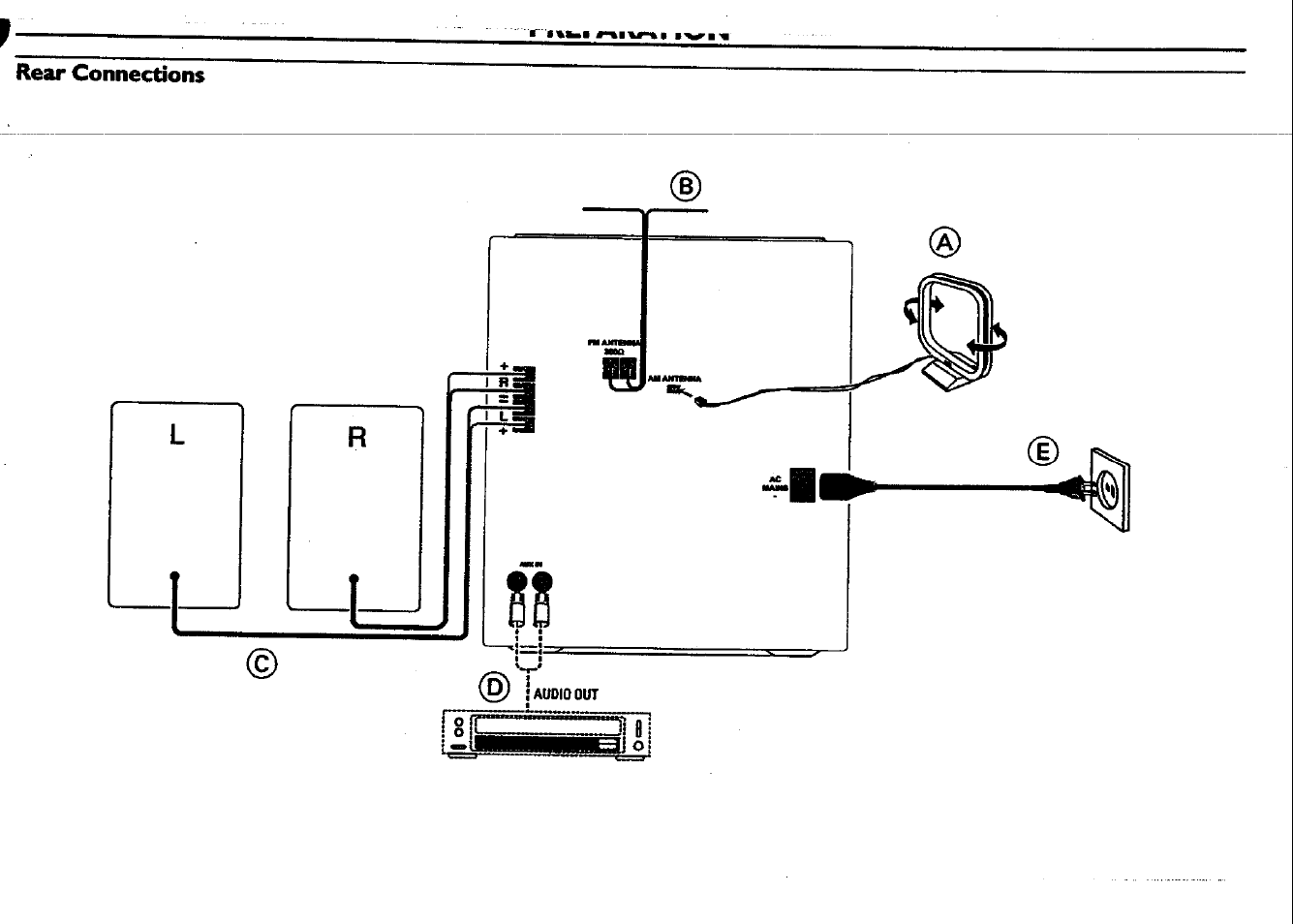 Philips FWC150 User Manual | Page 8 / 28