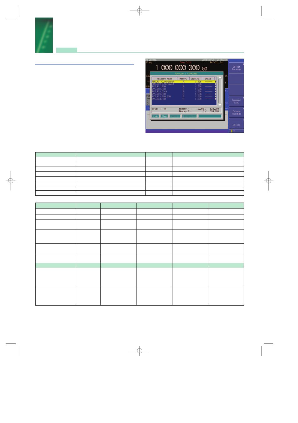 Cdma2000 waveform pattern | Anritsu MG3700A User Manual | Page 10 / 36