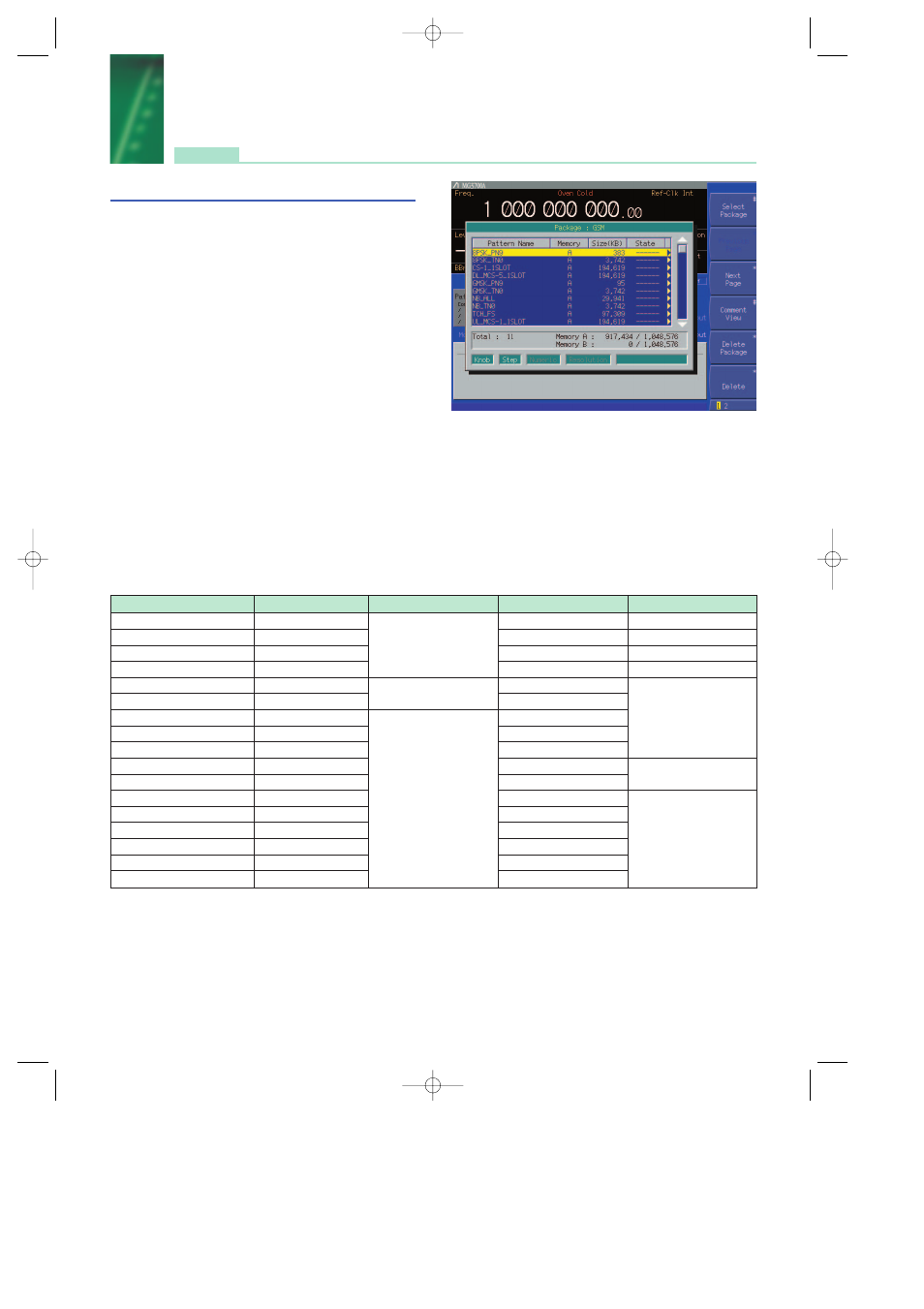 Gsm/edge waveform pattern | Anritsu MG3700A User Manual | Page 11 / 36