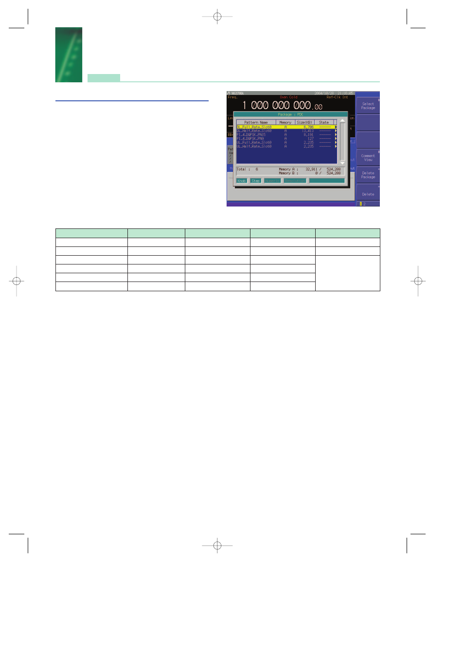 Pdc waveform pattern | Anritsu MG3700A User Manual | Page 13 / 36