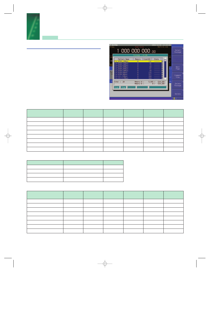 Wlan waveform pattern | Anritsu MG3700A User Manual | Page 15 / 36