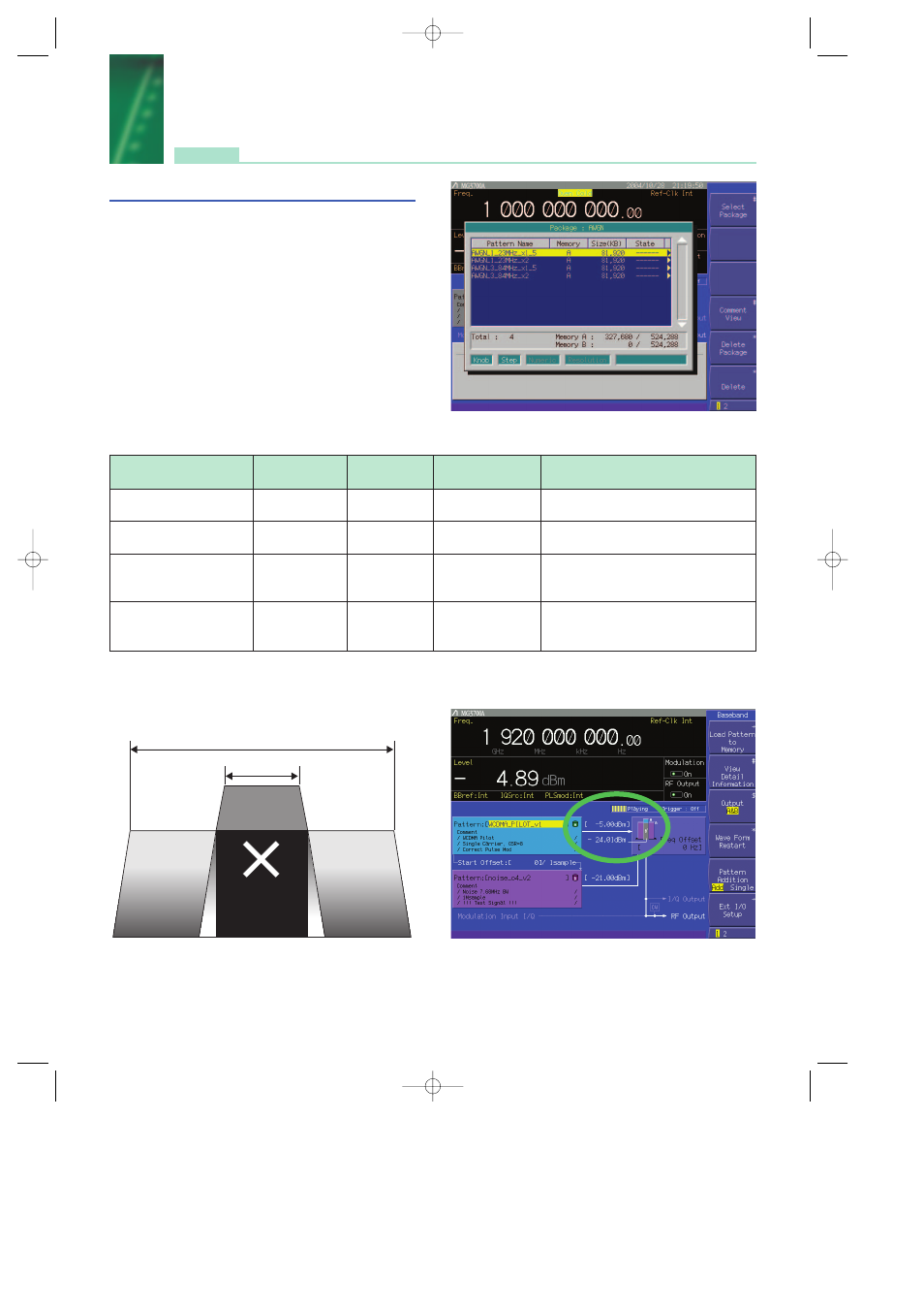 Awgn waveform pattern | Anritsu MG3700A User Manual | Page 16 / 36