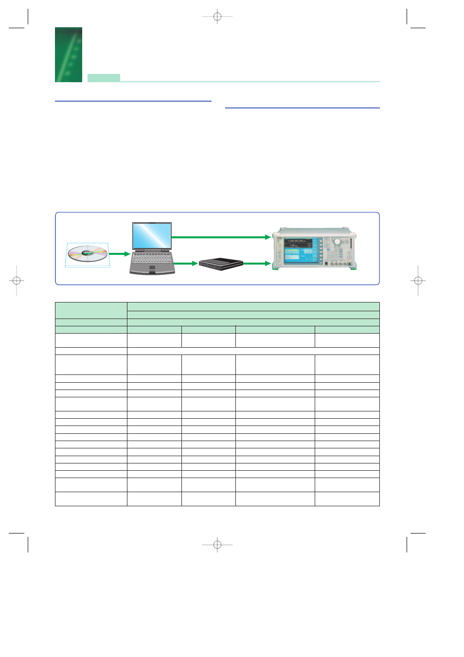 Anritsu MG3700A User Manual | Page 18 / 36