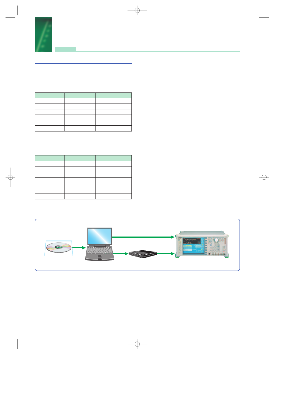 Anritsu MG3700A User Manual | Page 21 / 36