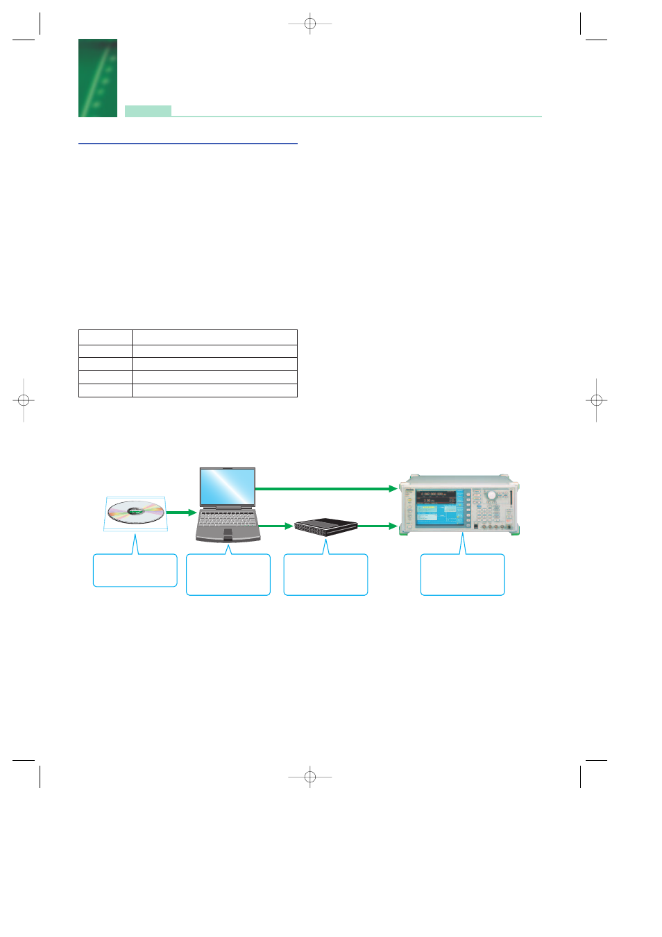 Anritsu MG3700A User Manual | Page 24 / 36