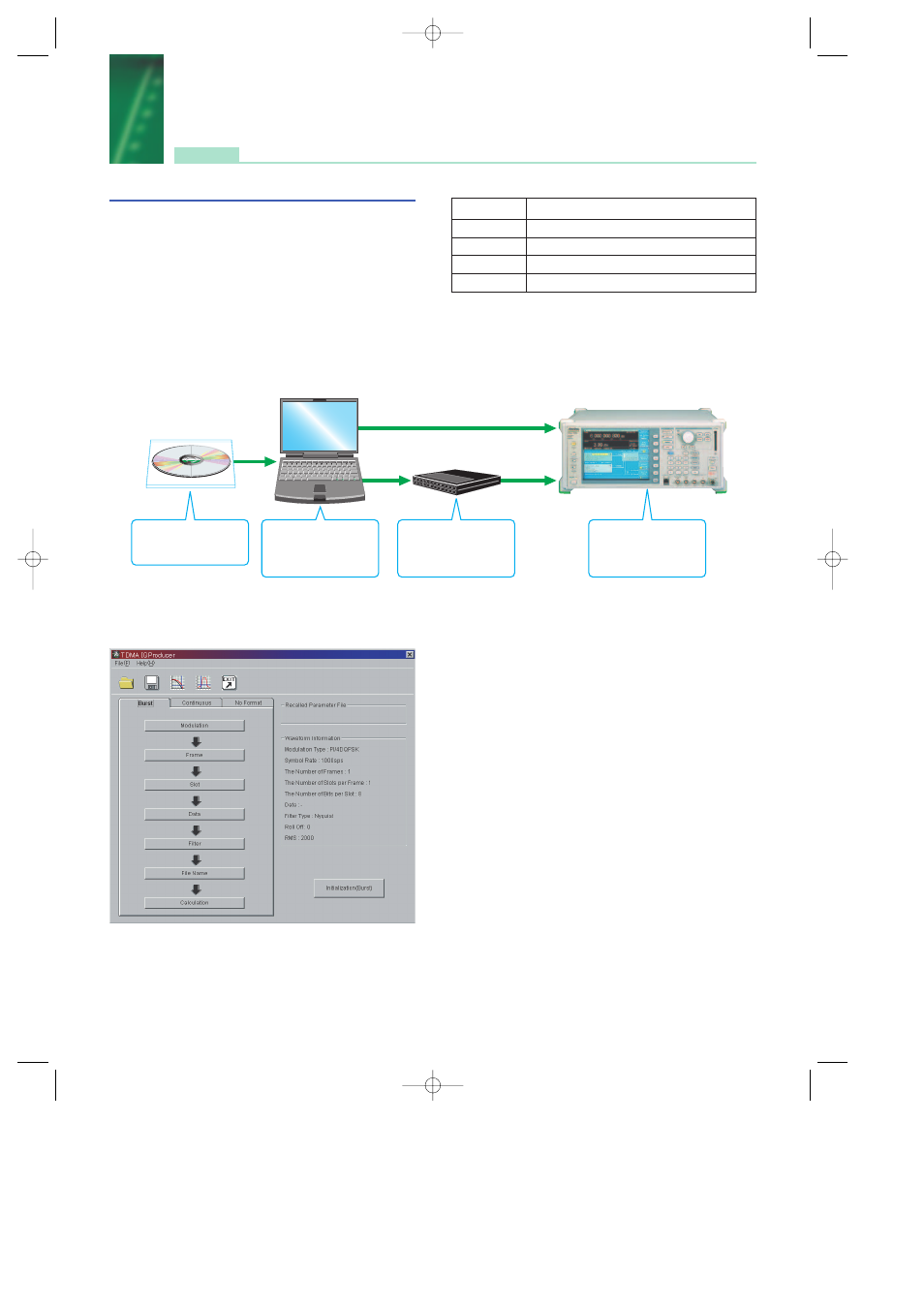 Anritsu MG3700A User Manual | Page 28 / 36